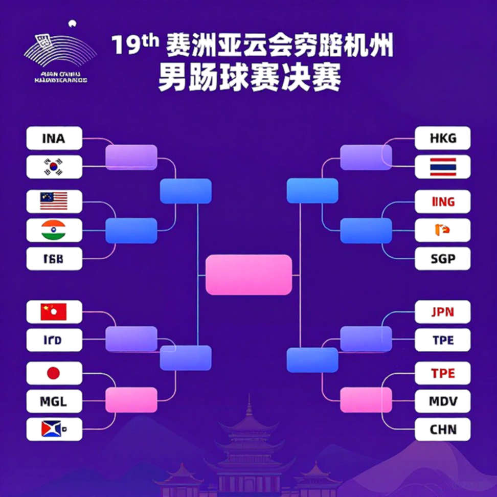 Ấn Độ và bài toán đội hình tại Asian Games 2026: Khi một cặp đôi gánh cả nền cầu lông