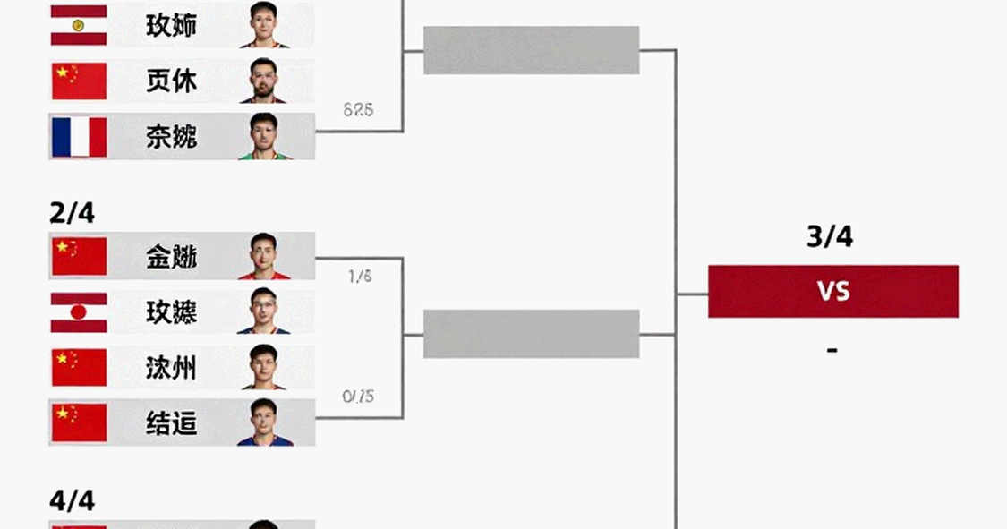 Alwi Farhan tập cùng Kento Momota tại Tokyo: điều dữ liệu nói trước Asian Games 2026