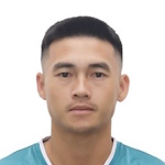 Bui Ngoc Long