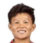 Nguyen Thi Bich Thuy